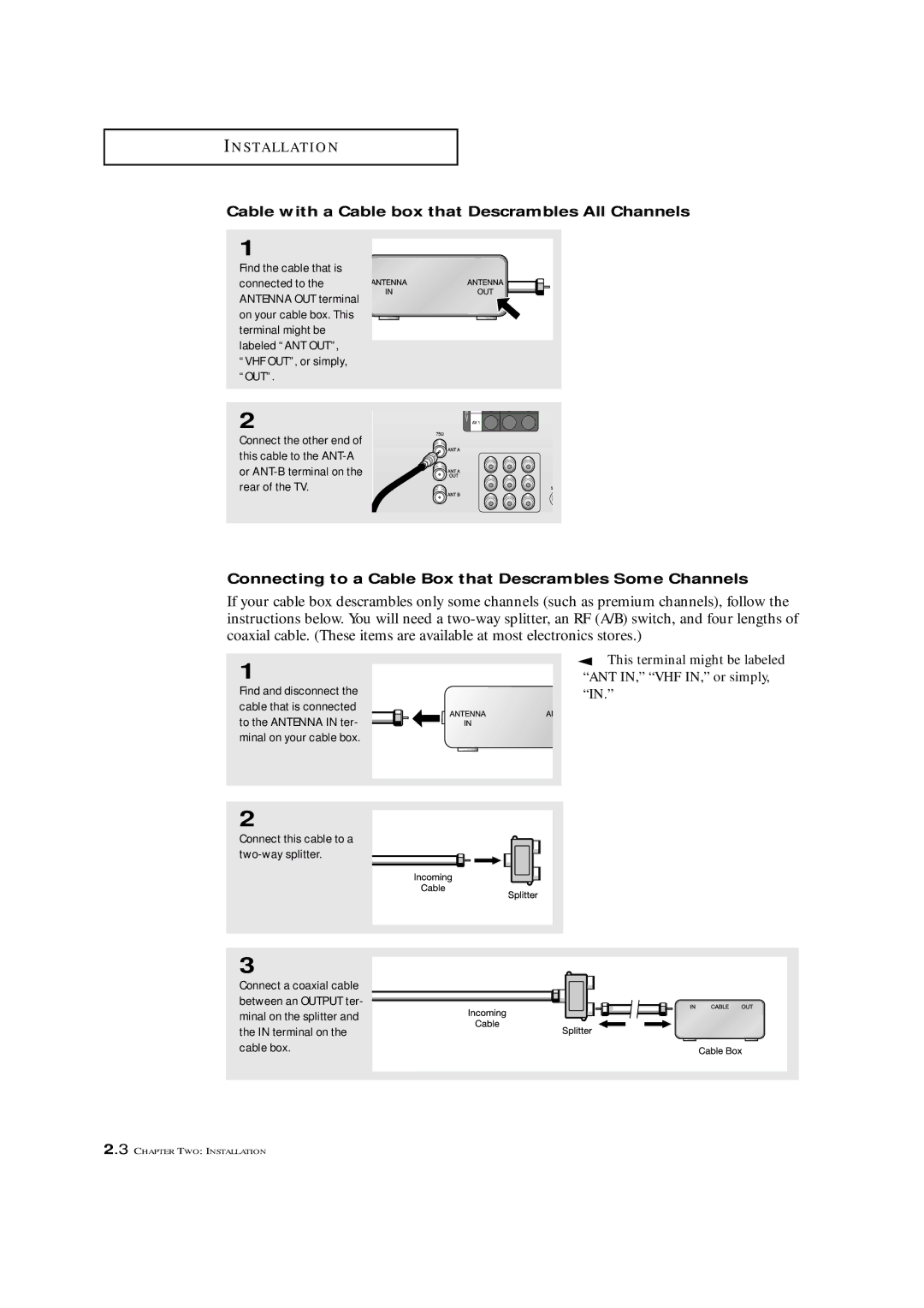 Samsung HCM4715W, HCM653WB, HCM553WB Cable with a Cable box that Descrambles All Channels, This terminal might be labeled 