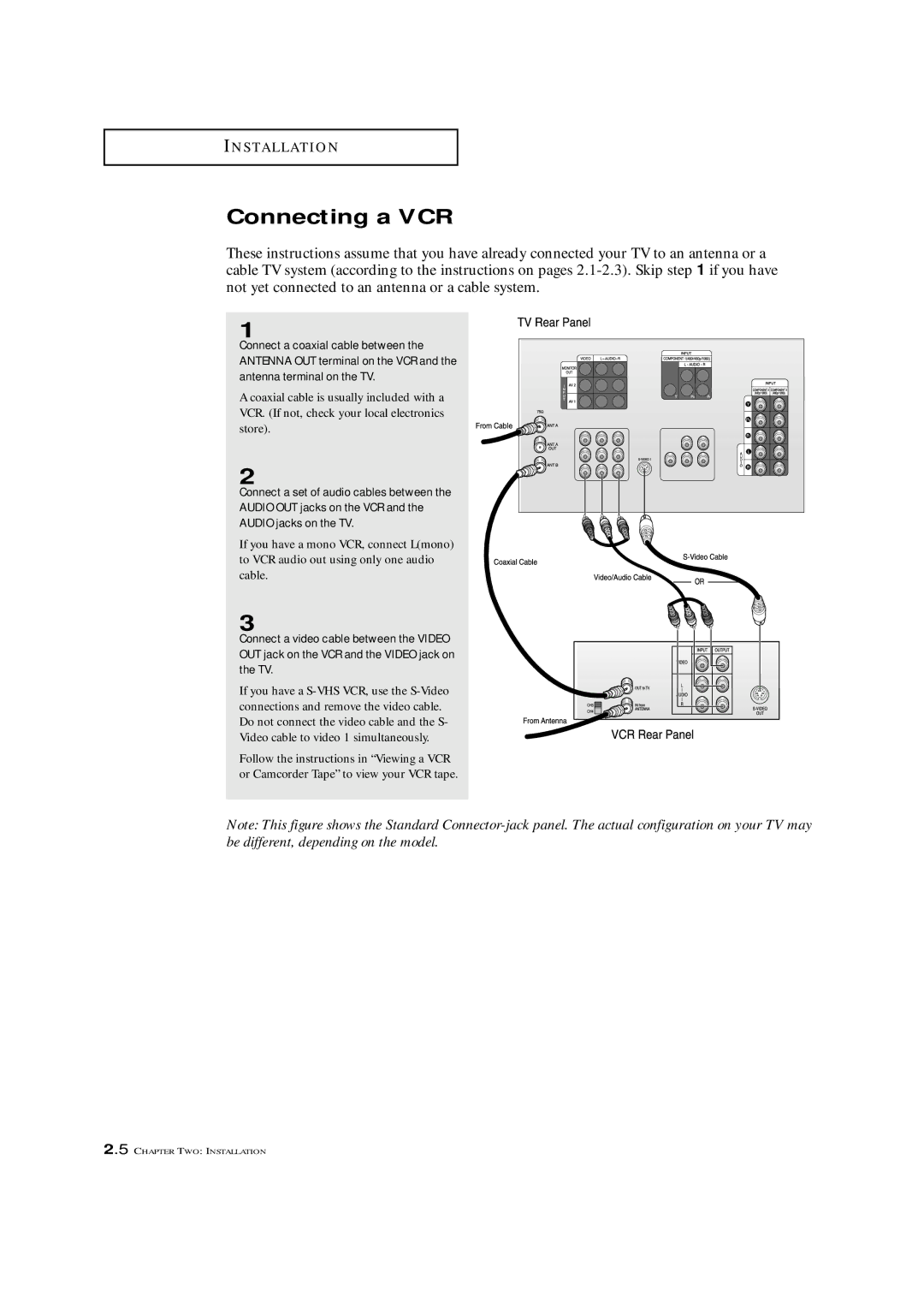 Samsung HCM5525WB, HCM653WB, HCM4715W, HCM553WB, HCM474W manual Connecting a VCR 