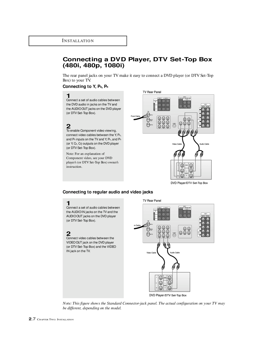 Samsung HCM653WB, HCM4715W, HCM553WB, HCM5525WB Connecting a DVD Player, DTV Set-Top Box 480i, 480p, Connecting to Y, PB, PR 