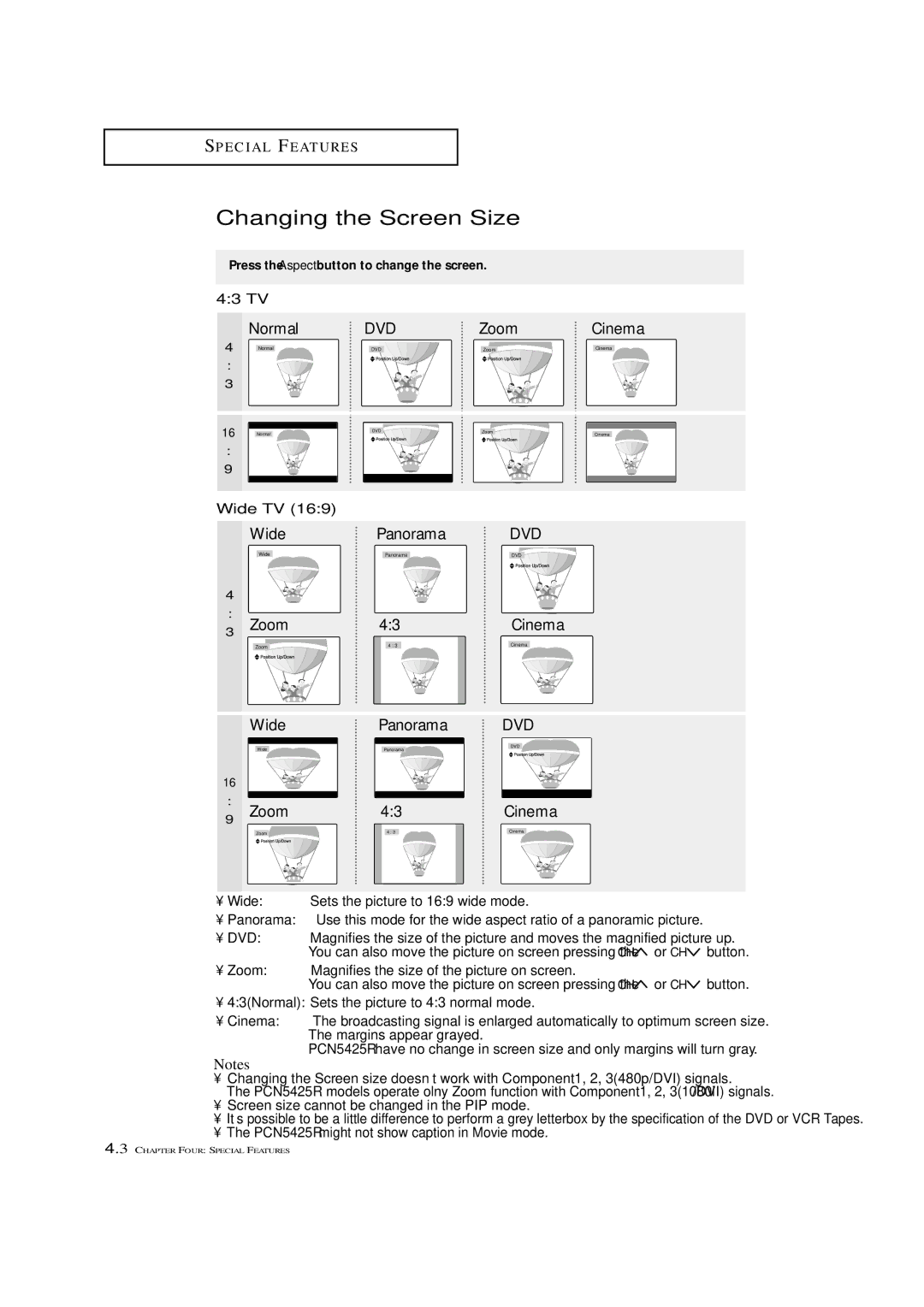 Samsung HCN4226W manual Changing the Screen Size, 43 TV, Wide TV, Press the Aspect button to change the screen 