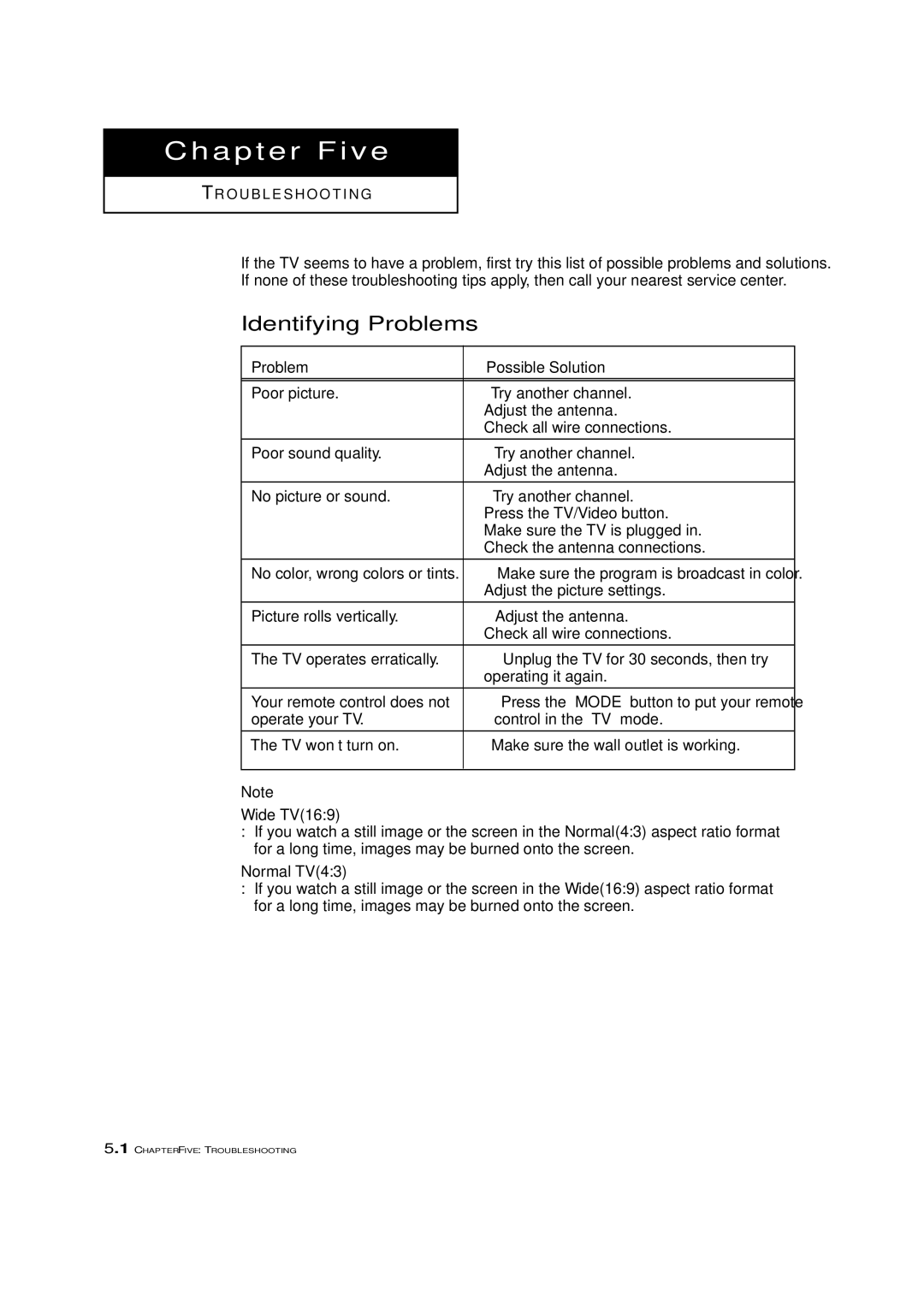 Samsung HCN4226W manual Chapter Five, Identifying Problems 