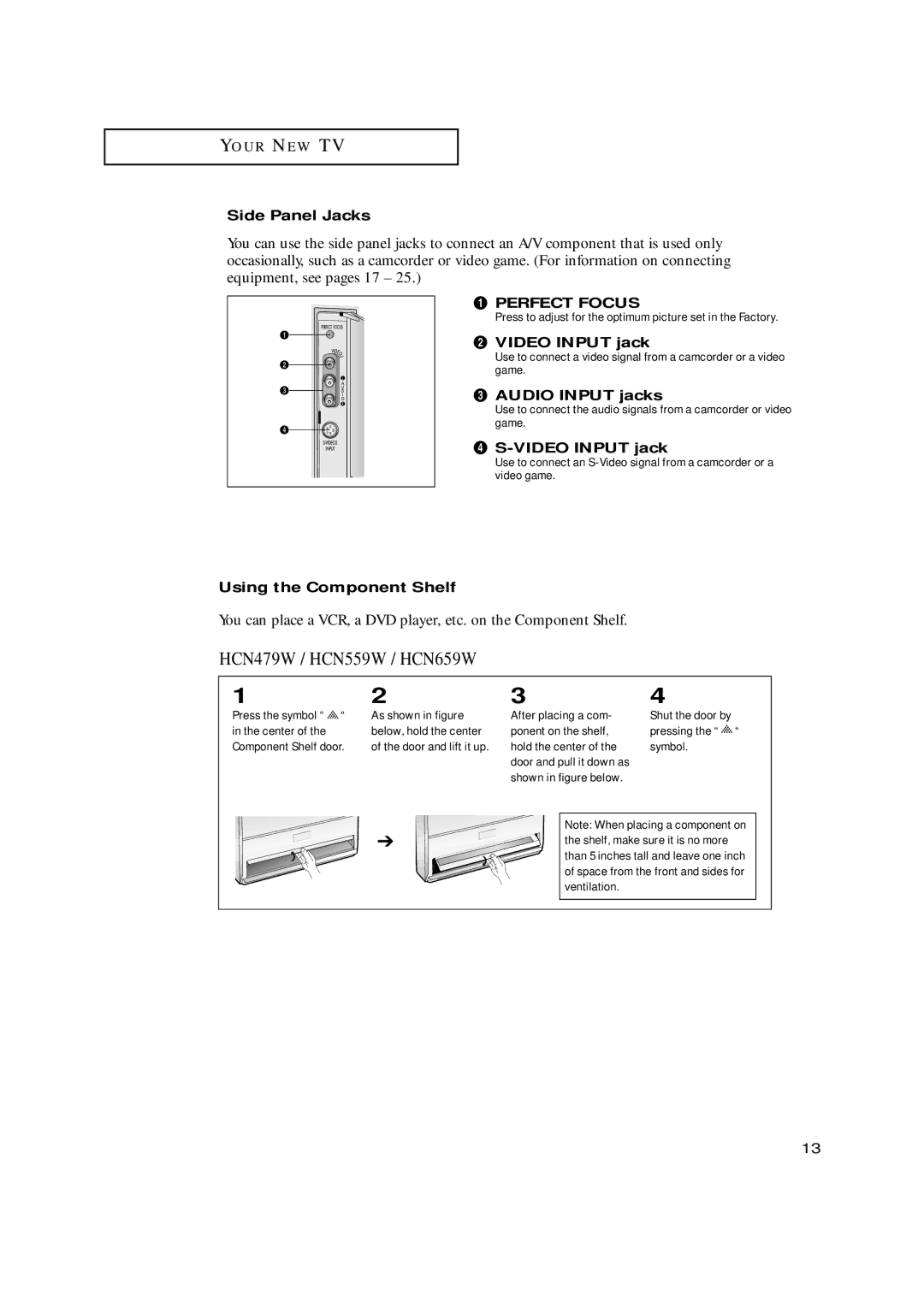 Samsung HCN659W Side Panel Jacks, ´ Video Input jack, Audio Input jacks, ¨ S-VIDEO Input jack, Using the Component Shelf 