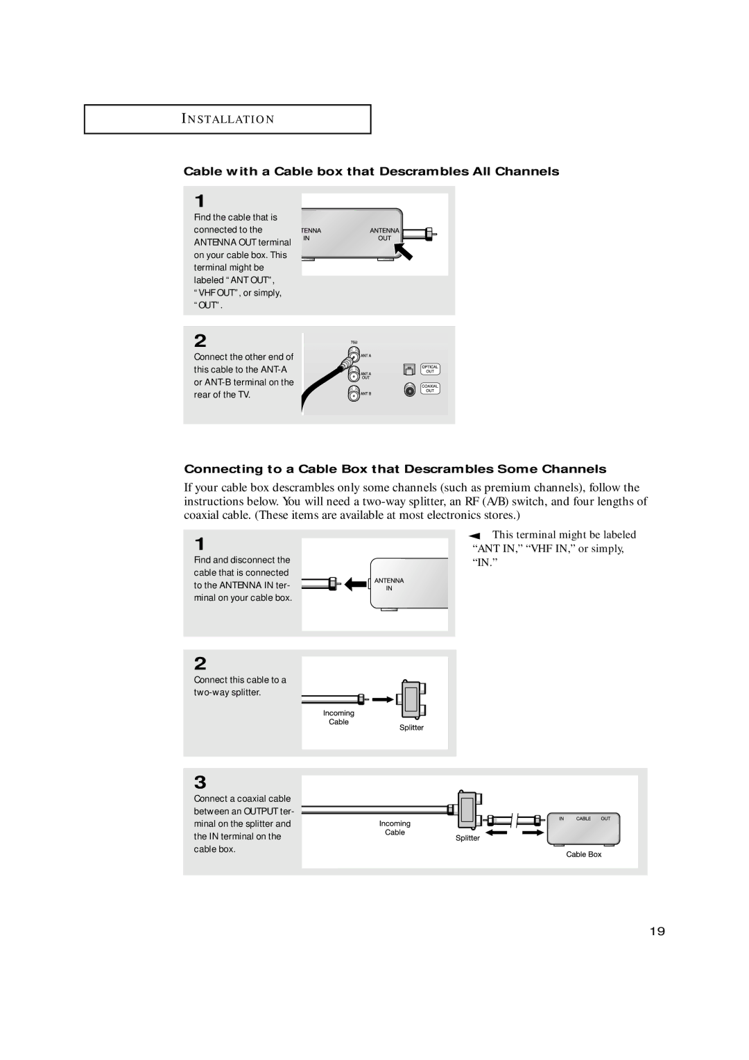 Samsung HCN5529W, HCN479W Cable with a Cable box that Descrambles All Channels, Connect this cable to a two-way splitter 