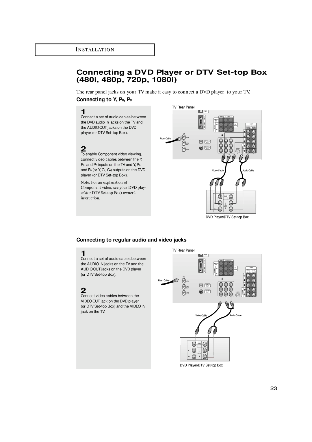 Samsung HCN659W, HCN479W, HCN559W manual Connecting a DVD Player or DTV Set-top Box 480i, 480p, 720p, Connecting to Y, PB, PR 