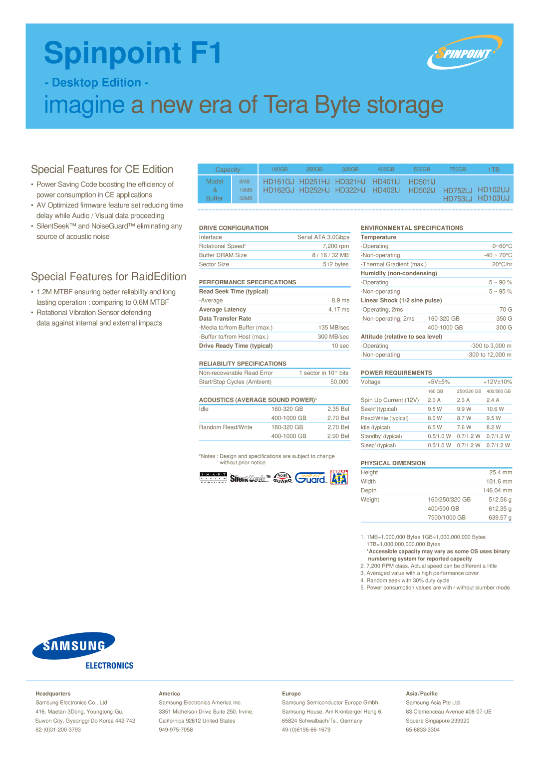 Samsung HD161GJ, F1 manual Special Features for CE Edition, Special Features for RaidEdition 