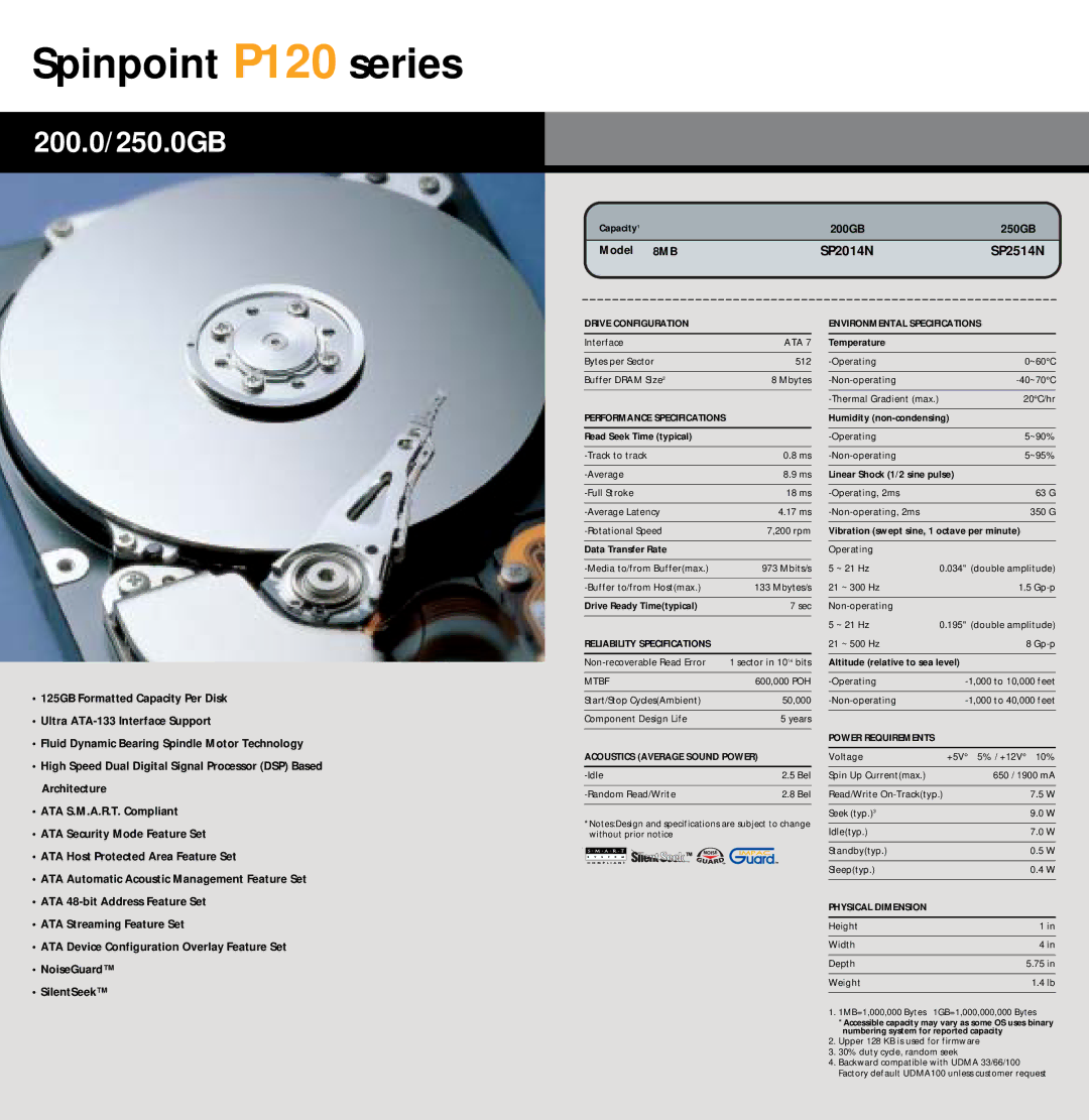 Samsung HM120II, HD401LJ Spinpoint P120 series, Ultra ATA-133 Interface Support, 200GB 250GB Model, 8MB, SP2014N SP2514N 