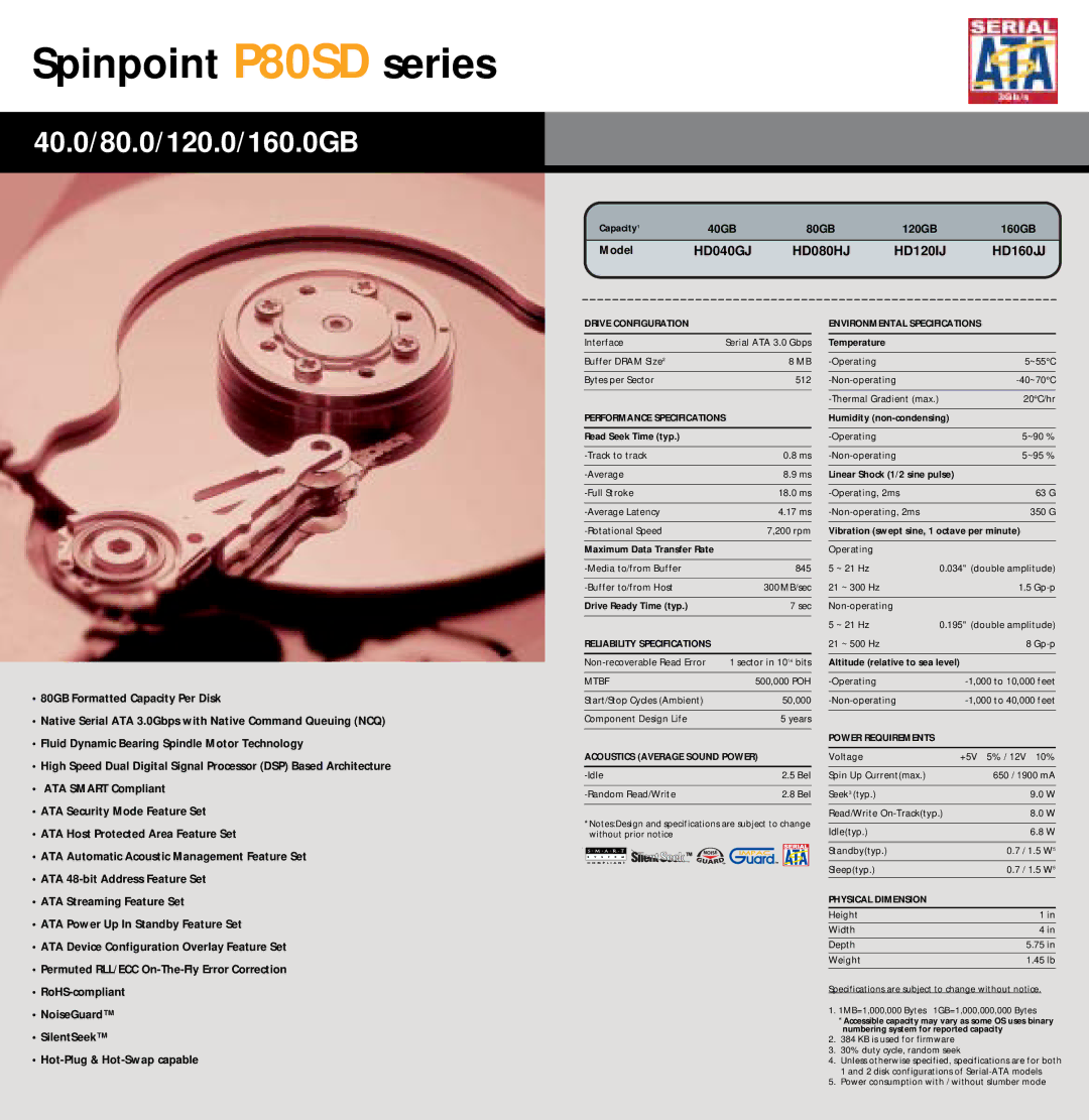 Samsung HM080HC, HD401LJ, HD400LJ, MP0402H Spinpoint P80SD series, 40.0/80.0/120.0/160.0GB, HD040GJ HD080HJ HD120IJ HD160JJ 