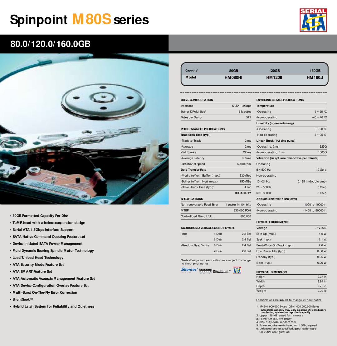 Samsung HM16HJI, HD401LJ, HD400LJ, MP0402H, HD403LJ, HD501LJ, HD402LJ, HD500LJ Spinpoint M80S series, HM080HI HM120II HM160JI 