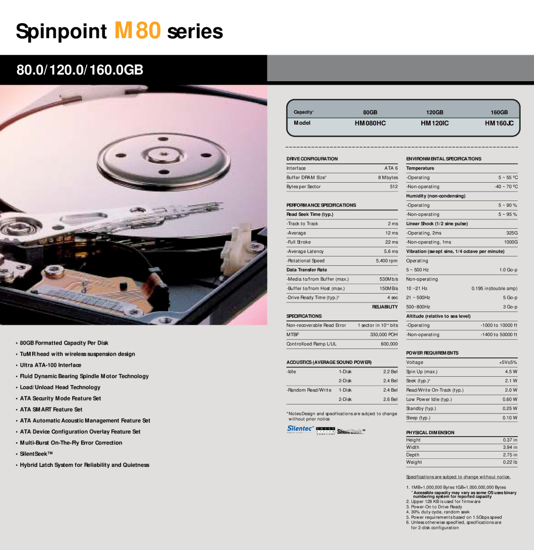 Samsung HM040HI, HD401LJ, HD400LJ, MP0402H, HD403LJ Spinpoint M80 series, HM080HC HM120IC, HM160JC, Ultra ATA-100 Interface 