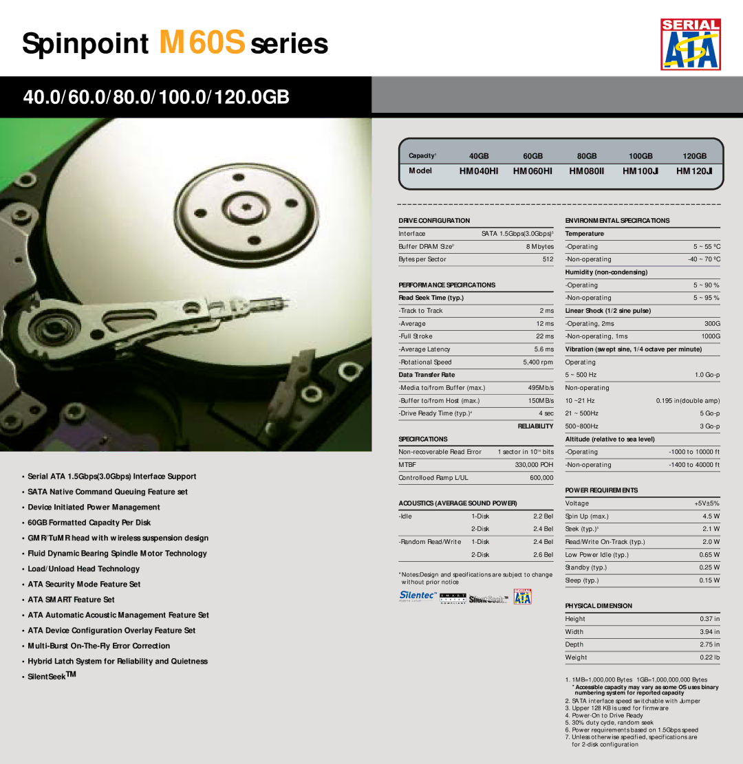 Samsung HM120IC, HD401LJ manual Spinpoint M60S series, 40.0/60.0/80.0/100.0/120.0GB, HM040HI HM060HI HM080II HM100JI HM120JI 