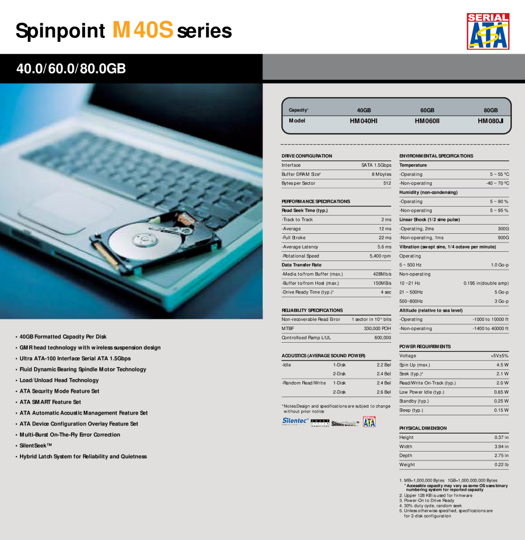 Samsung HD401LJ, HD400LJ, MP0402H, HD403LJ, HD501LJ manual Spinpoint M40S series, 40.0/60.0/80.0GB, HM040HI HM060II HM080JI 