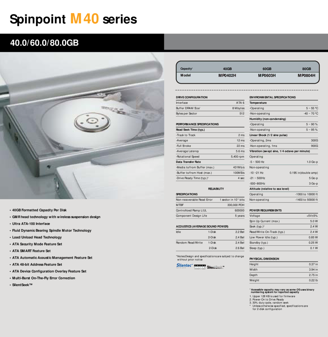 Samsung HM060HI, HD401LJ, HD400LJ, HD403LJ, HD501LJ, HD402LJ, HD500LJ, HM160JC Spinpoint M40 series, MP0402H MP0603H MP0804H 