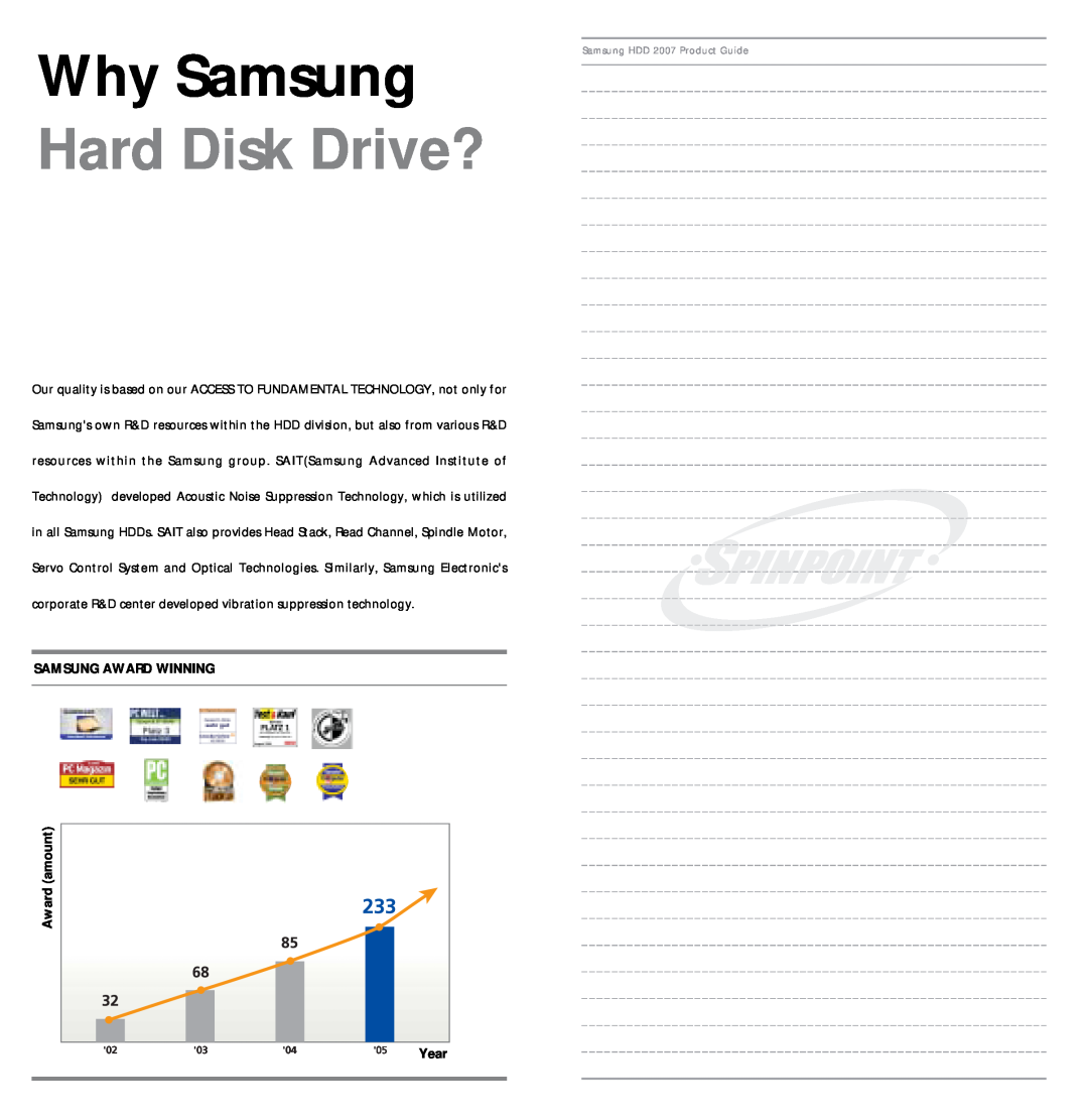 Samsung HS080JA, HD401LJ, HD400LJ, MP0402H, HD403LJ SAMSUNG AWARD WINNING amountAward Year, Why Samsung, Hard Disk Drive? 