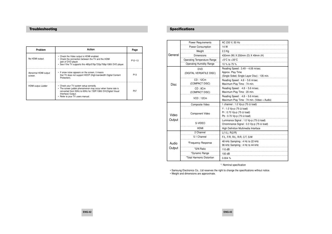 Samsung HD948-XSS manual Problem Action, Digital Versatile Disc, Compact Disc, Video, ENG-42 ENG-43 