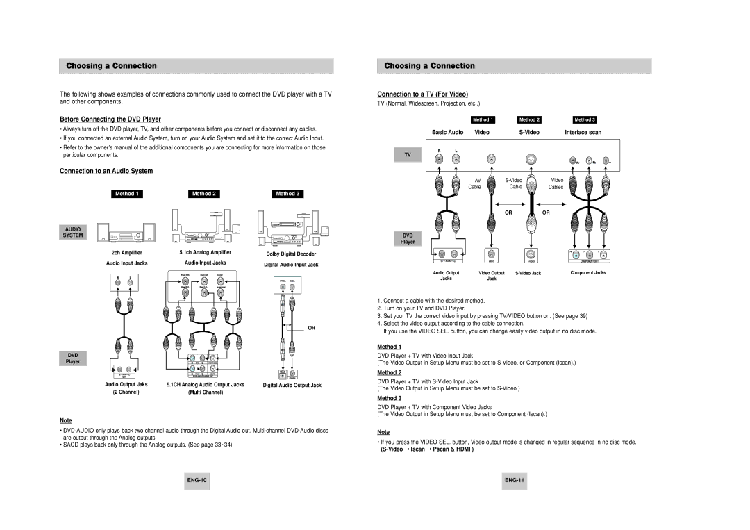 Samsung HD948-XSS manual Choosing a Connection, Before Connecting the DVD Player, Connection to an Audio System 