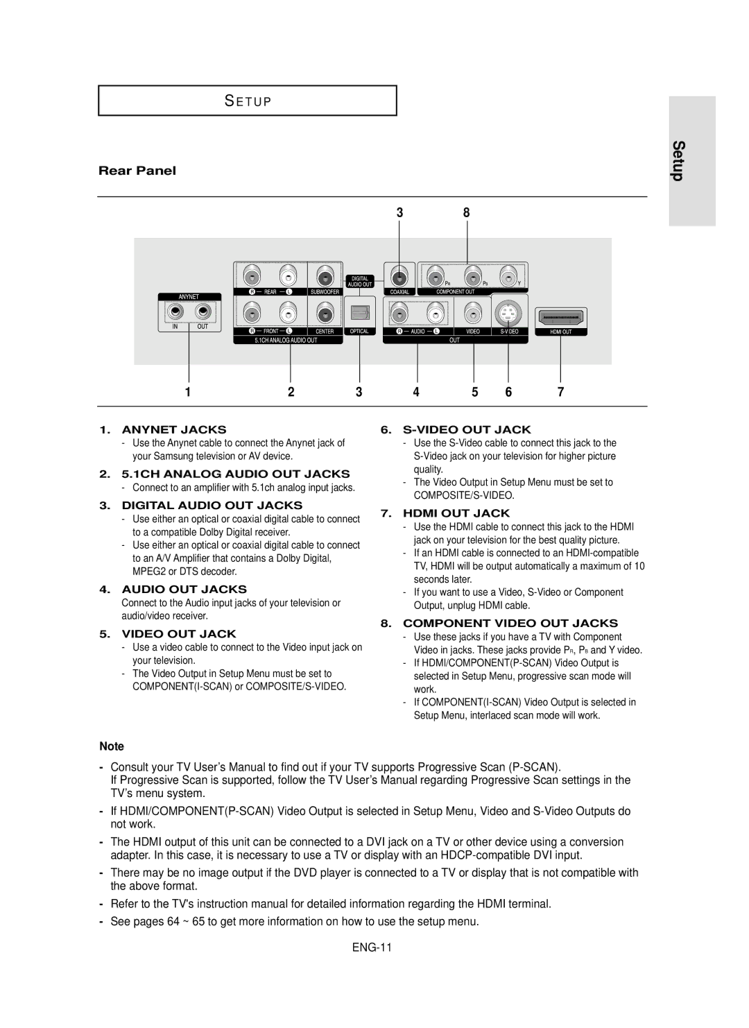 Samsung HD950 manual Rear Panel, Video Output in Setup Menu must be set to, Use these jacks if you have a TV with Component 