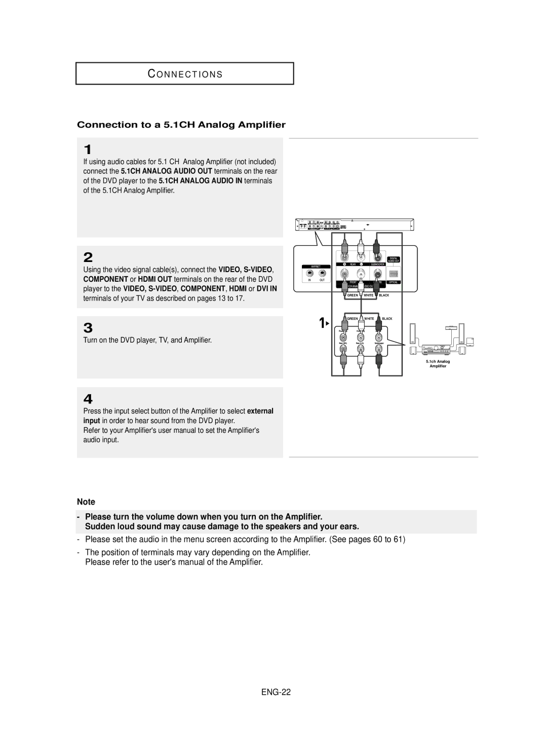 Samsung HD950 manual Connection to a 5.1CH Analog Amplifier 