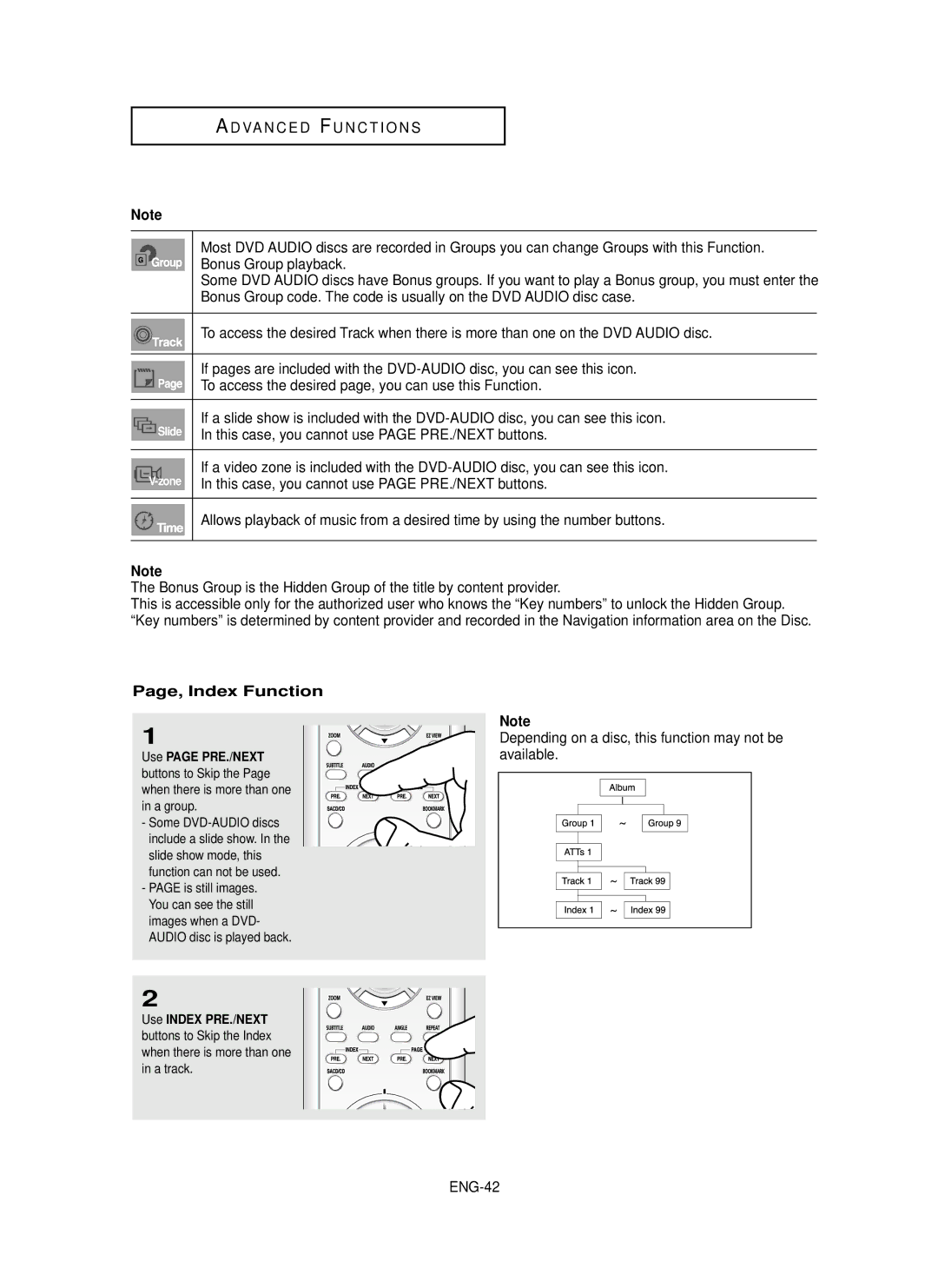 Samsung HD950 manual Page, Index Function 