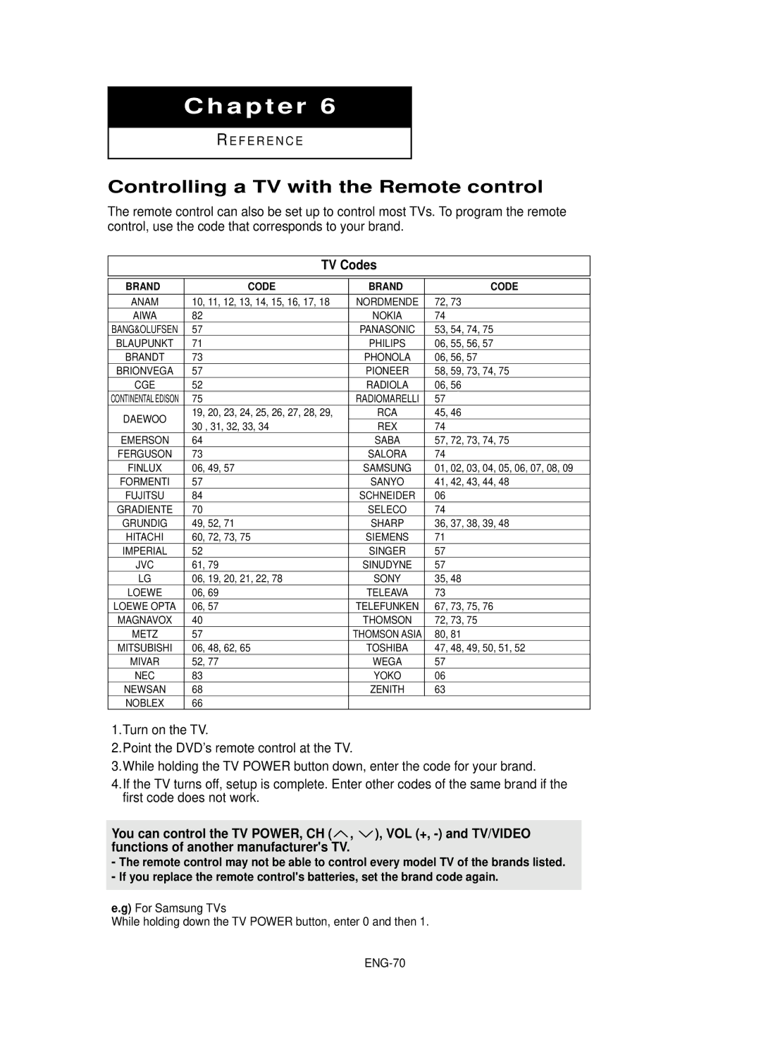 Samsung HD950 manual Controlling a TV with the Remote control, TV Codes 