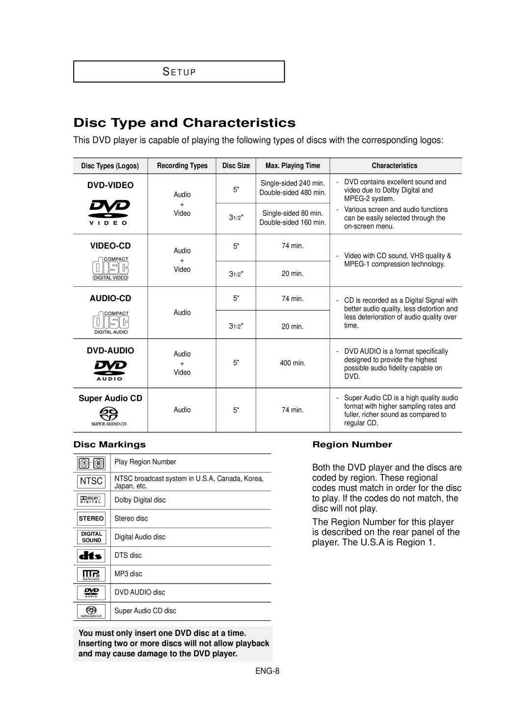 Samsung HD950 manual Disc Type and Characteristics, Disc Markings, Region Number, Disc Size 