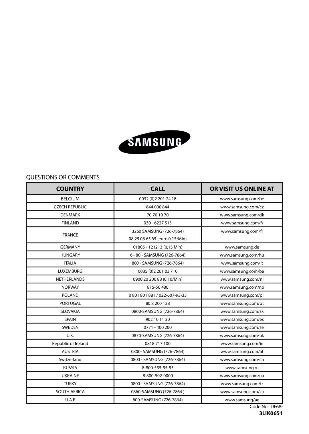 Samsung HDC6255BG/BWT, HDC6255BG/AND manual Country, Or Visit US Online AT 