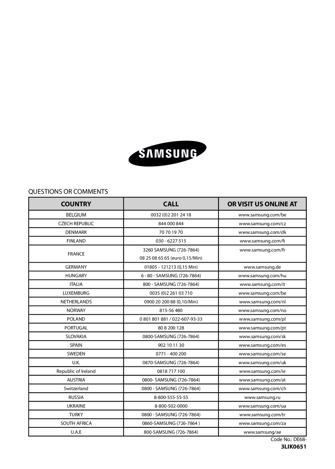 Samsung HDC6255BG/BWT manual Country, Or Visit US Online AT 