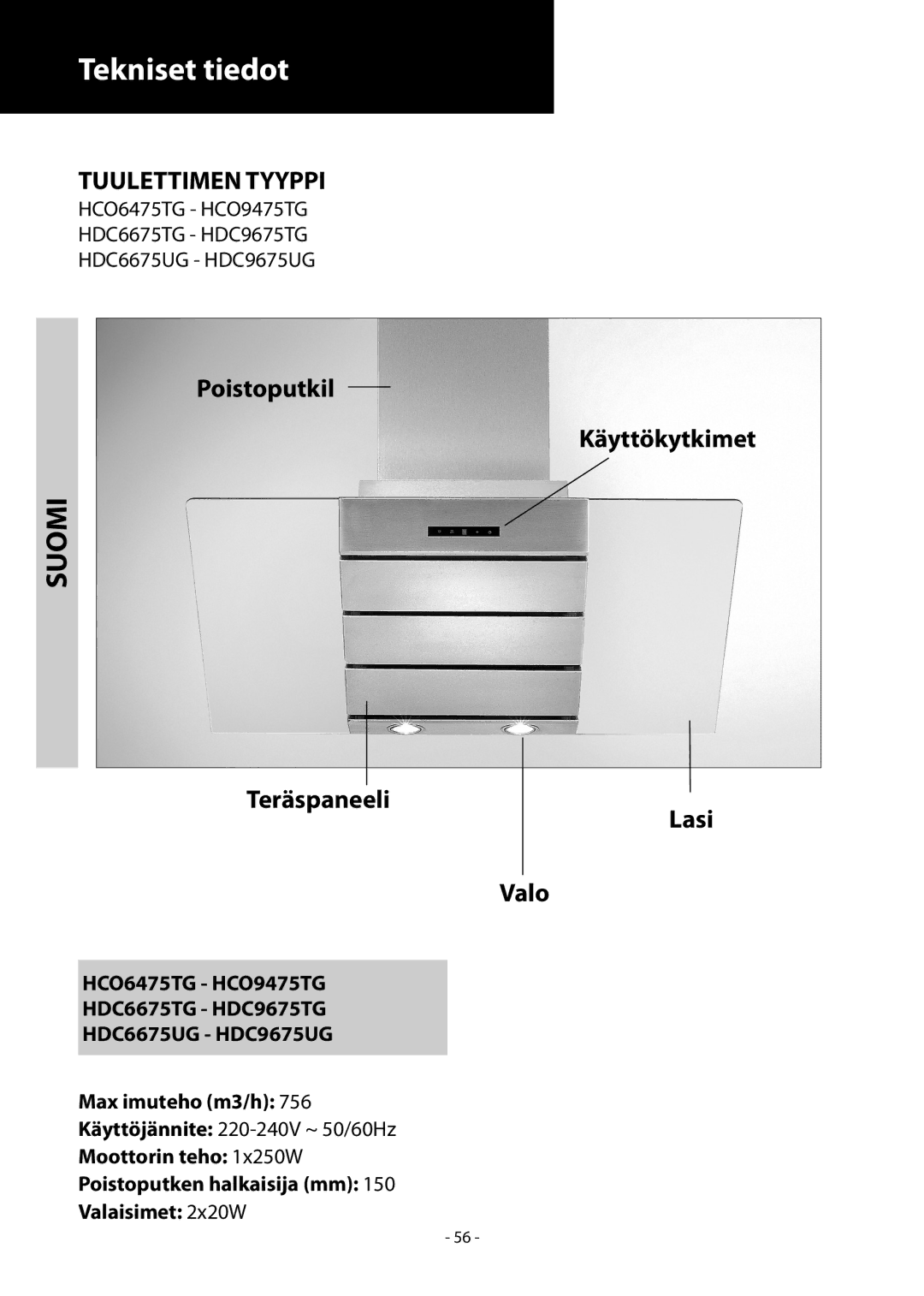 Samsung HCO9475TG/XEF, HDC9475TG/XEO, HDC6475TG/XEO manual Tekniset tiedot, Suomi, Poistoputkil Käyttökytkimet, Lasi, Valo 