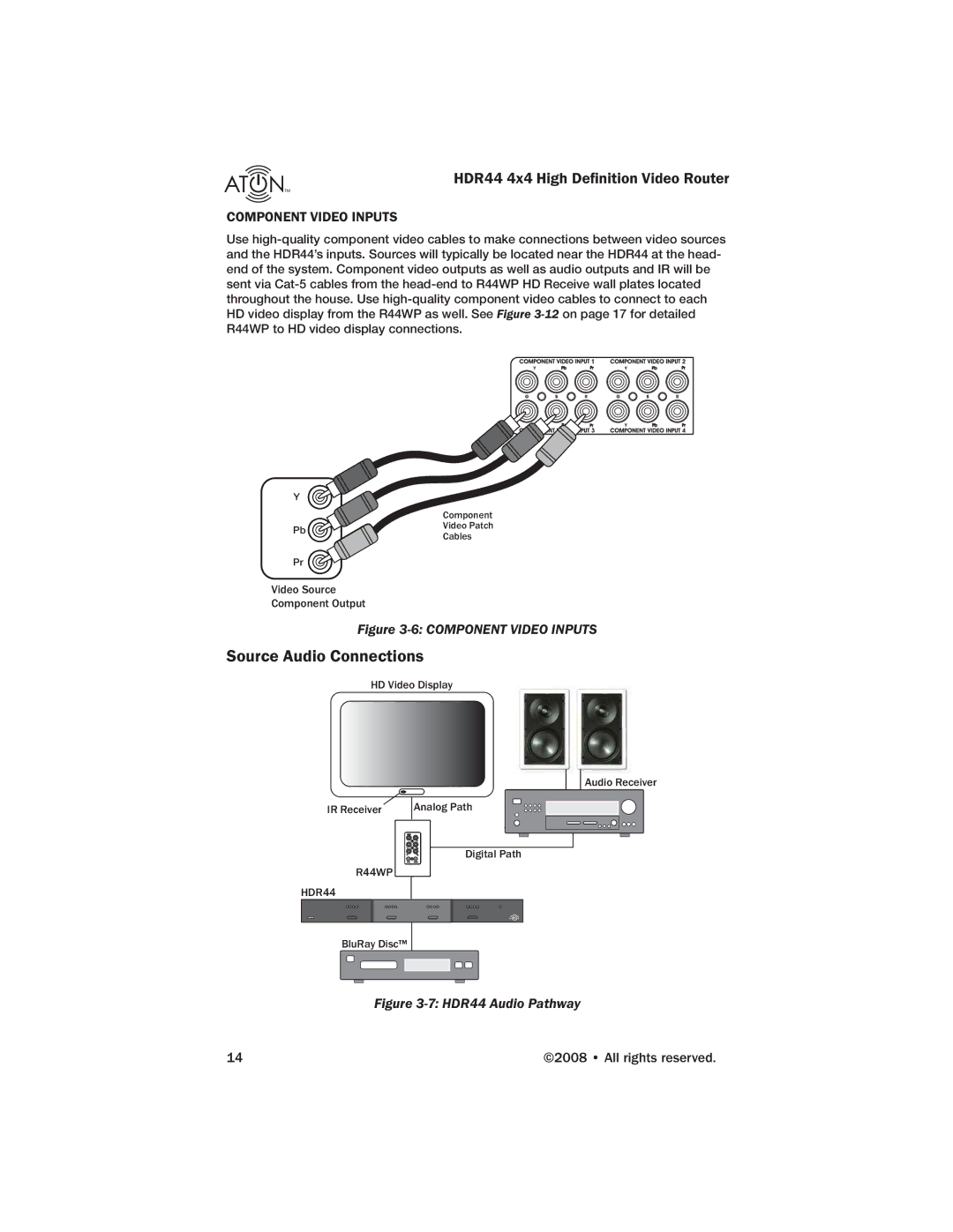 Samsung HDR44 manual Source Audio Connections, Component Video Inputs 