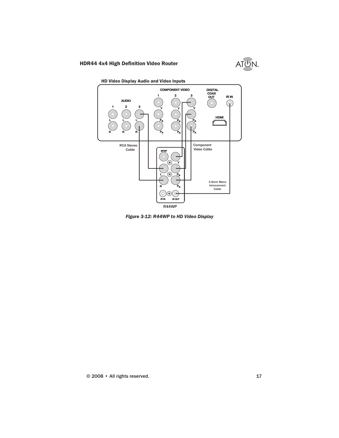 Samsung HDR44 manual 12 R44WP to HD Video Display 