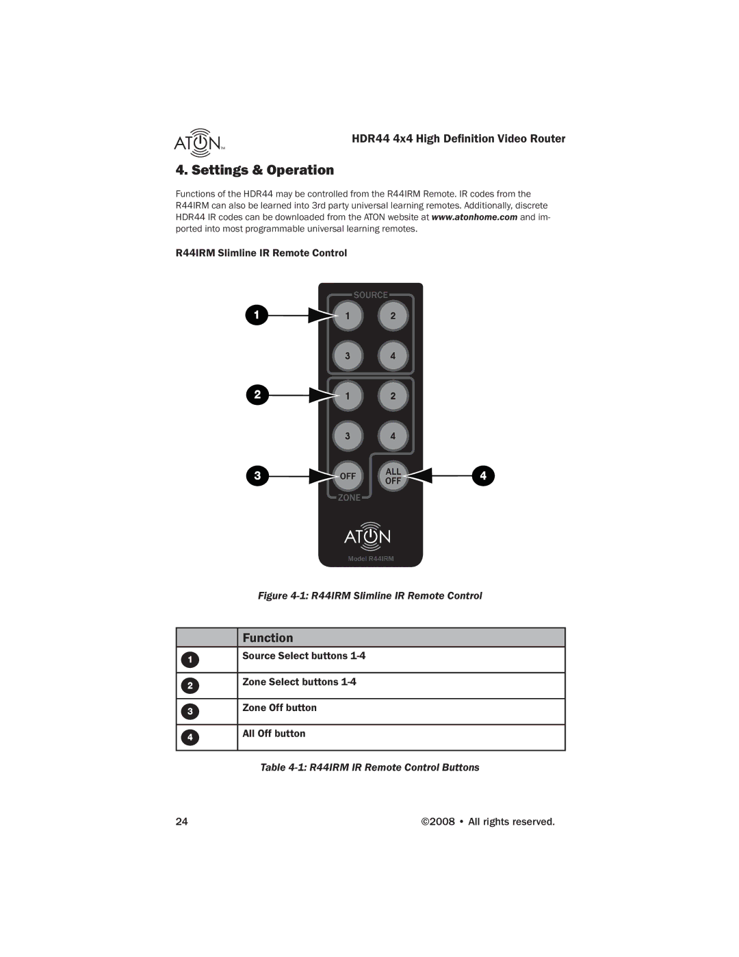 Samsung HDR44 manual Settings & Operation, R44IRM Slimline IR Remote Control, R44IRM IR Remote Control Buttons 