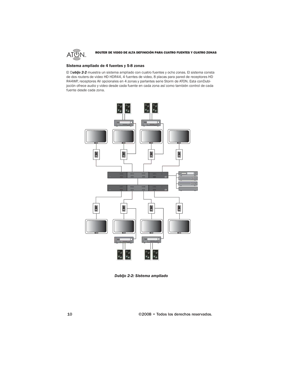 Samsung HDR44 manual Sistema ampliado de 4 fuentes y 5-8 zonas, Dubijo 2-2 Sistema ampliado 