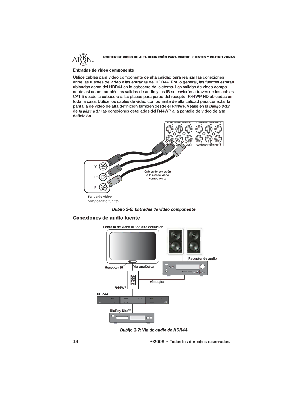 Samsung manual Conexiones de audio fuente, Dubijo 3-6 Entradas de video componente, Dubijo 3-7 Vía de audio de HDR44 