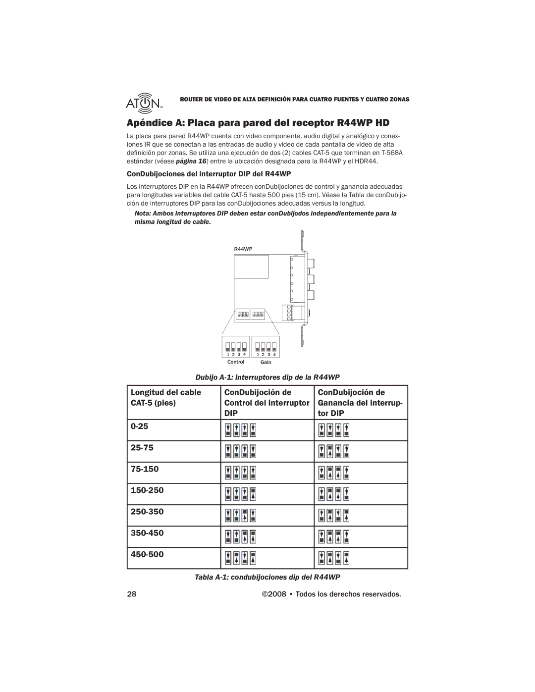 Samsung HDR44 manual Apéndice a Placa para pared del receptor R44WP HD, ConDubijociones del interruptor DIP del R44WP 