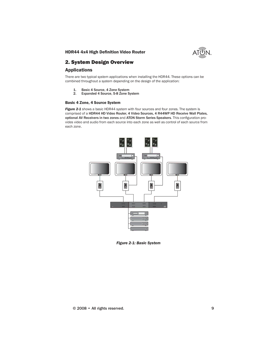 Samsung HDR44 manual System Design Overview, Applications, Basic 4 Zone, 4 Source System 