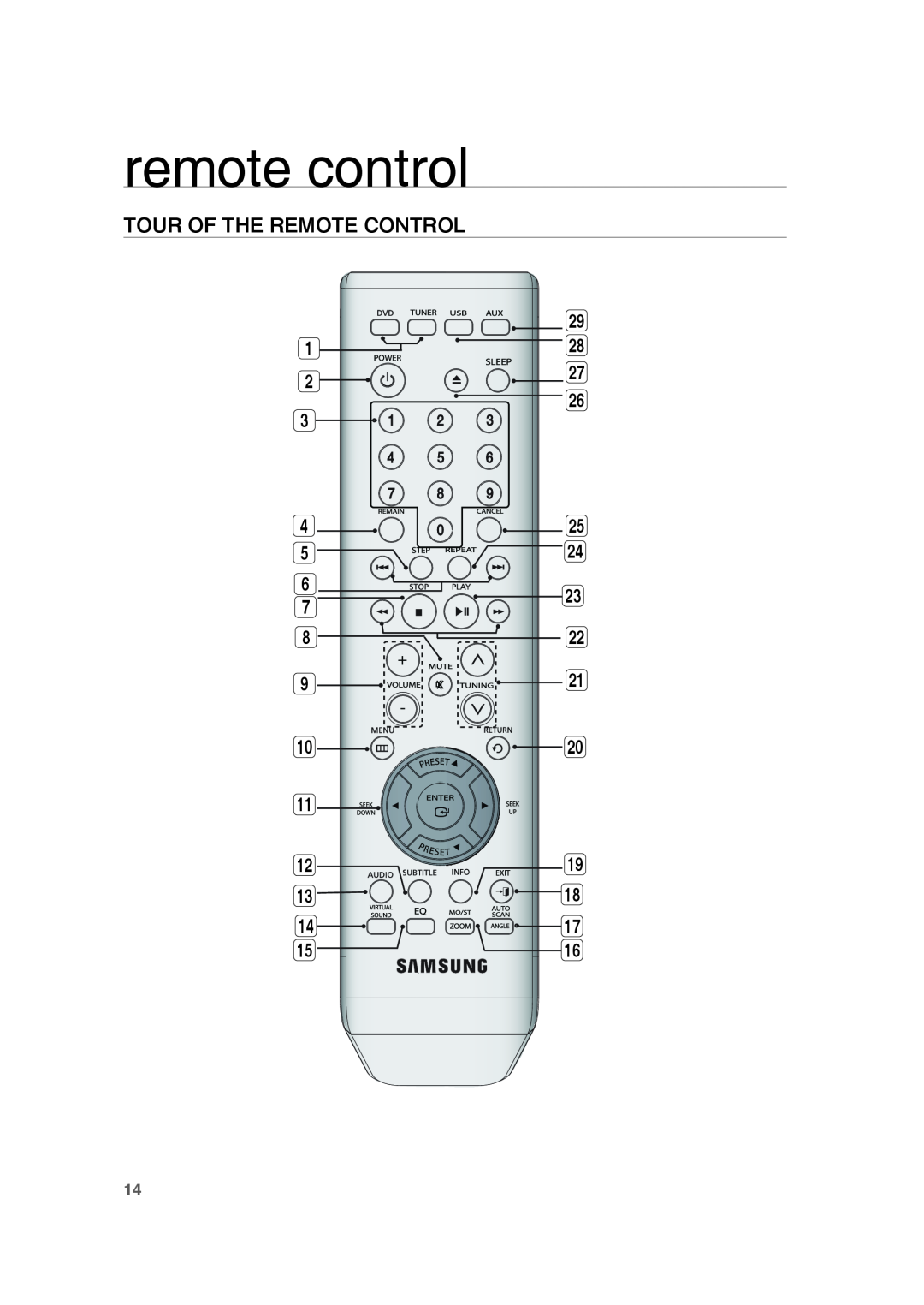 Samsung HE10T user manual Tour Of The Remote Control, 8 9, remote control 