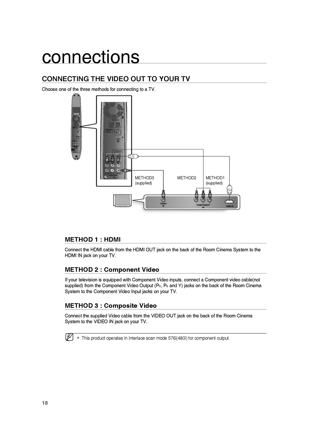 Samsung HE10T Connecting The Video Out To Your Tv, METHOD 1 HDMI, METHOD 2 Component Video, METHOD 3 Composite Video 