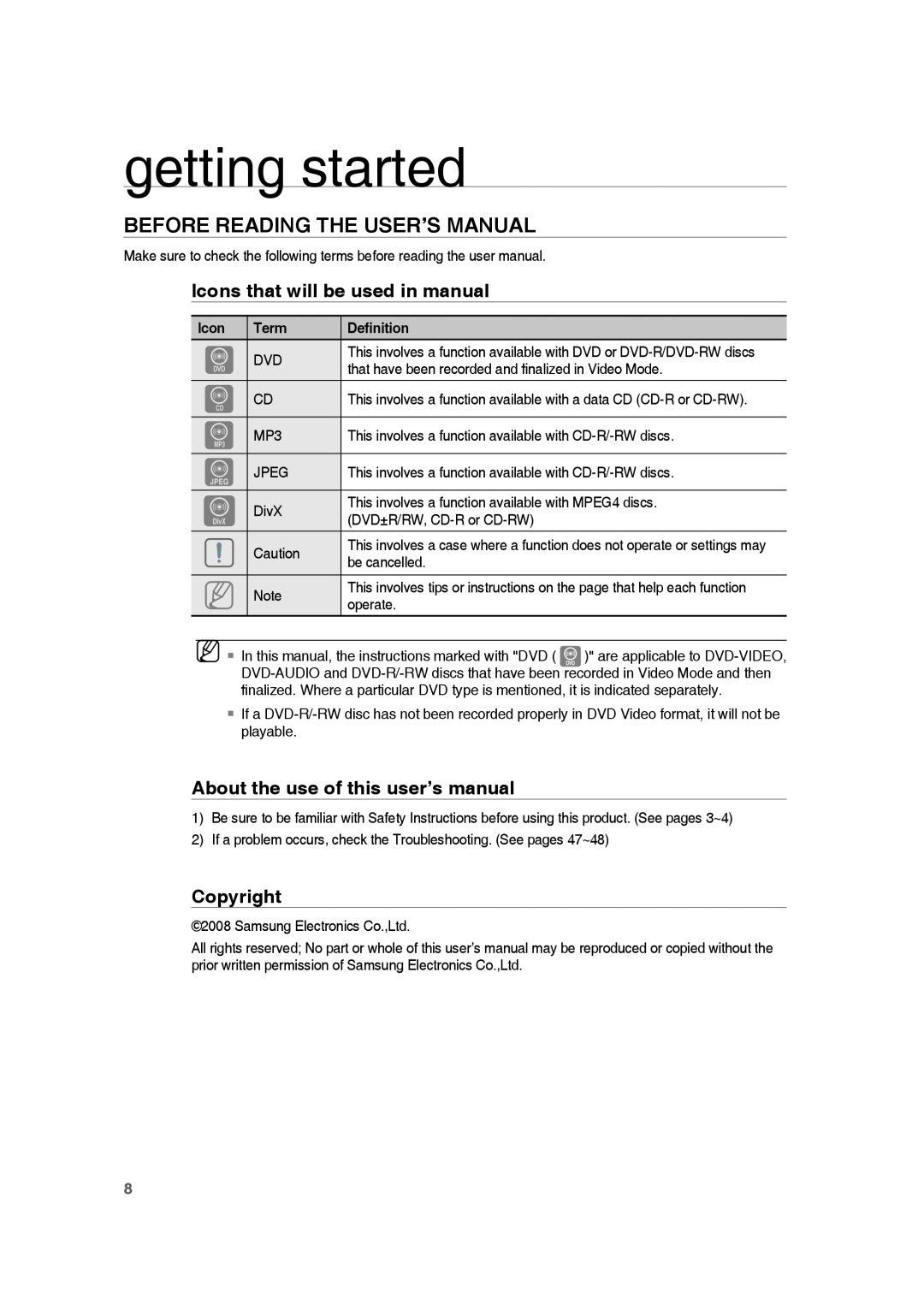 Samsung HE10T user manual getting started, Icons that will be used in manual, Copyright, Term, Deﬁnition 