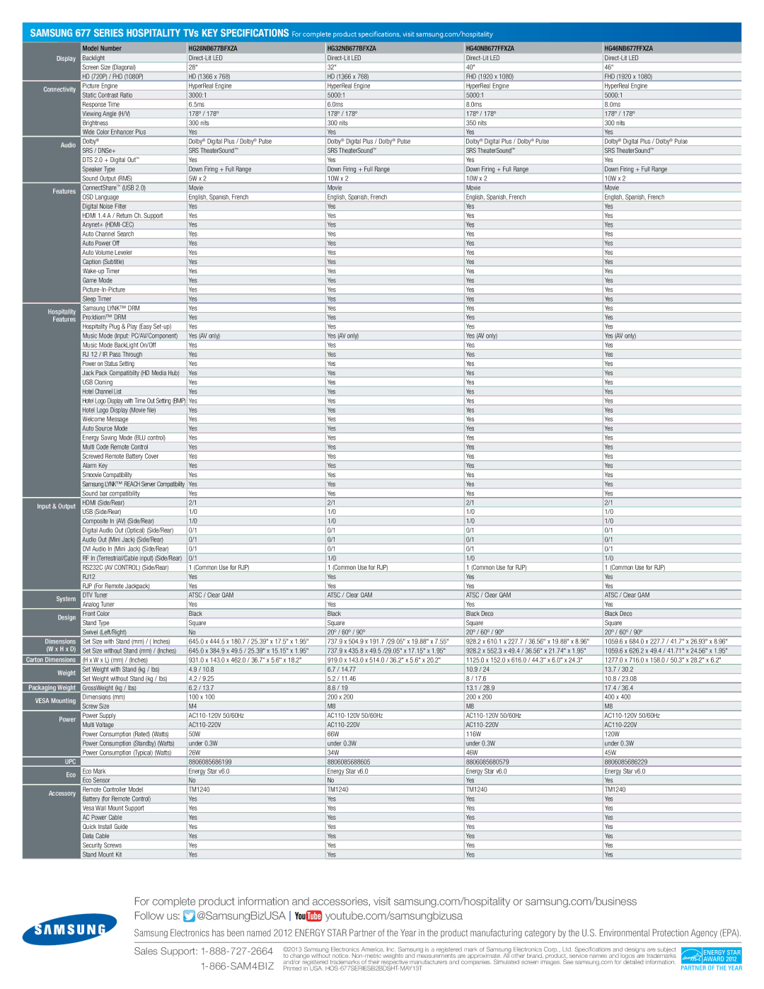 Samsung HG40NB677FFXZA manual Sales Support 1-888-727-2664 1-866-SAM4BIZ 