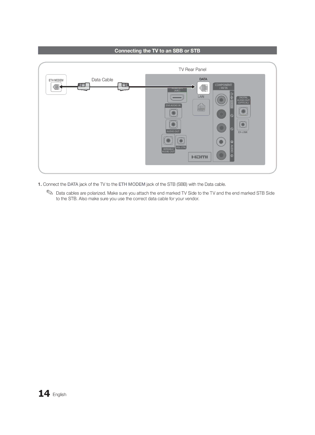 Samsung HG55NB690QFXZA, HG40NB690QFXZA, HG46NB690QFXZA, HG32NB690PFXZA Connecting the TV to an SBB or STB, Data Cable 