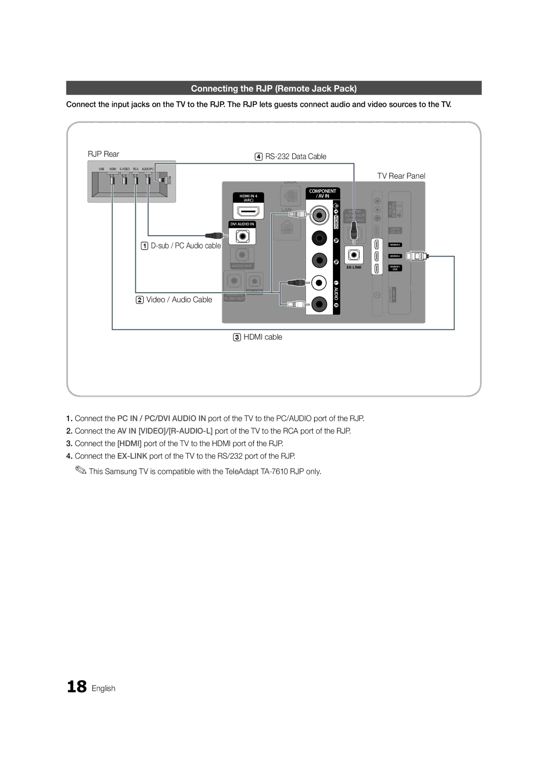 Samsung HG55NB690QFXZA, HG40NB690QFXZA Connecting the RJP Remote Jack Pack, Sub / PC Audio cable, RS-232 Data Cable 