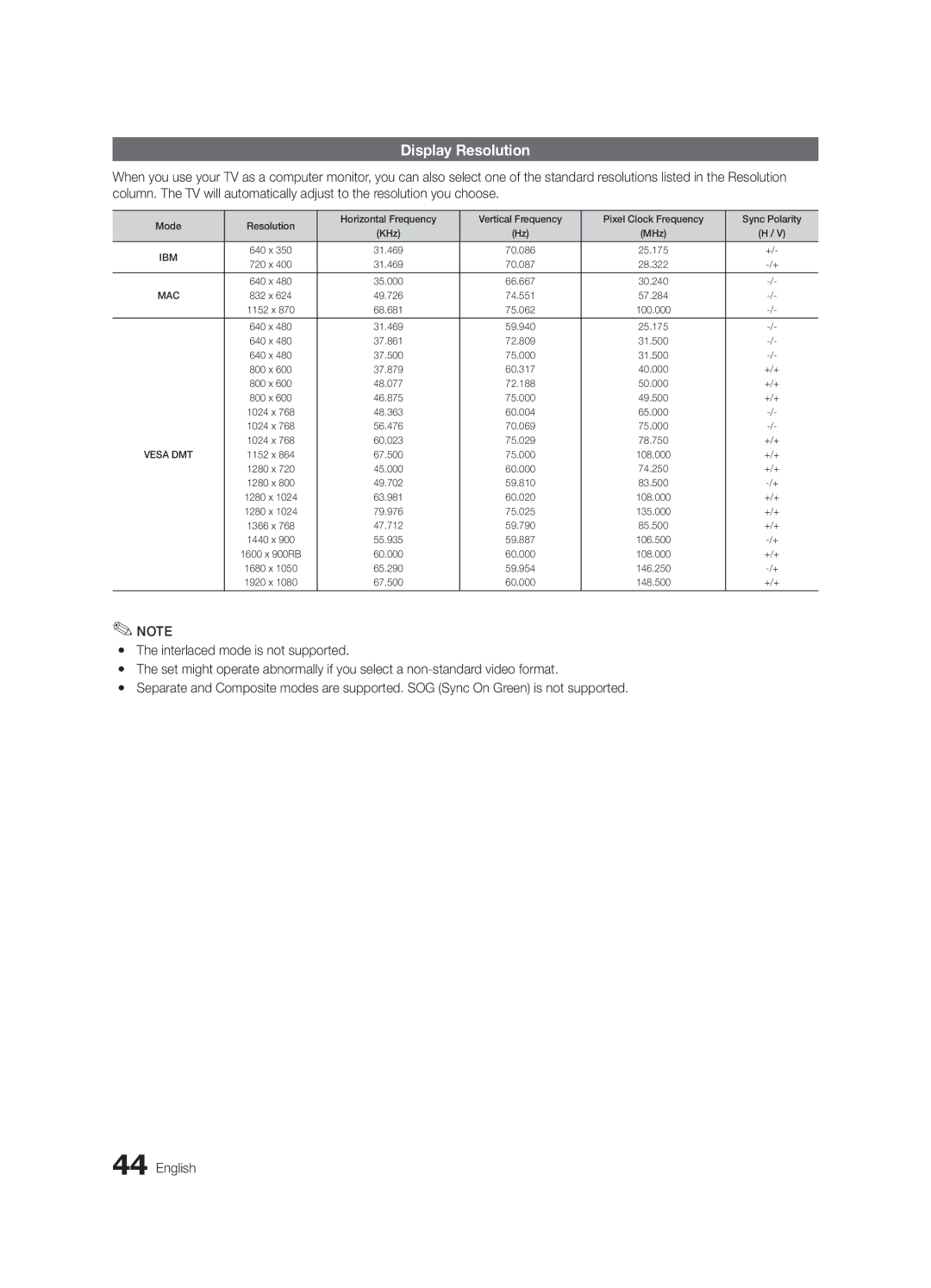 Samsung HG40NB690QFXZA, HG46NB690QFXZA, HG55NB690QFXZA, HG32NB690PFXZA installation manual Display Resolution, Ibm 