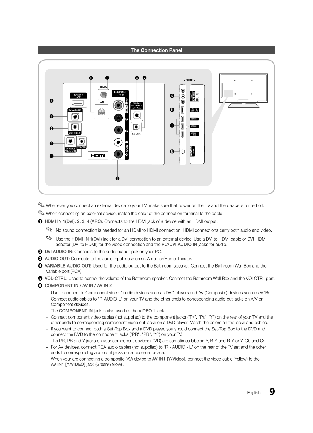 Samsung HG46NB690QFXZA, HG40NB690QFXZA, HG55NB690QFXZA, HG32NB690PFXZA Connection Panel, Component in / AV in / AV 