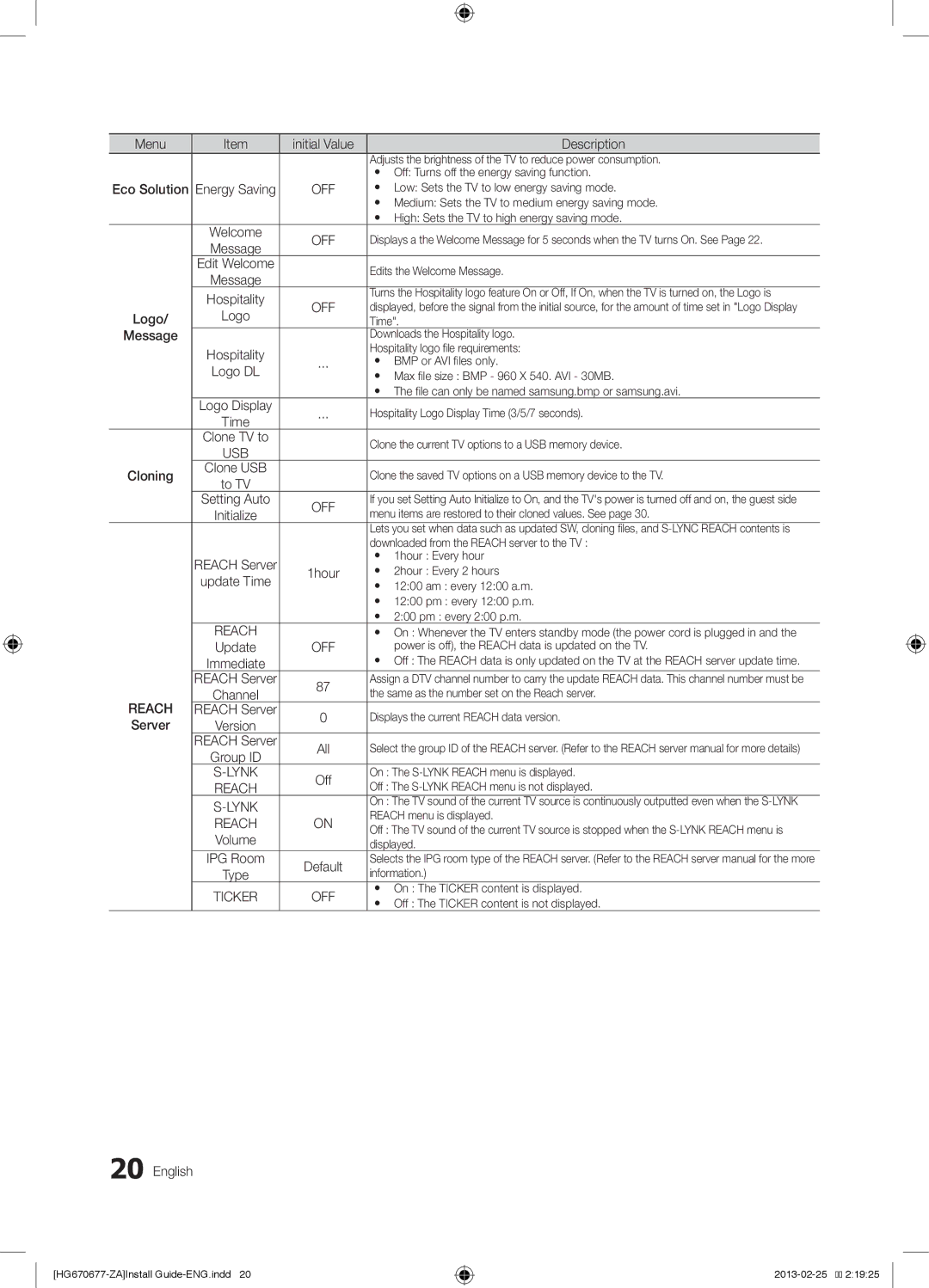 Samsung HG40NB670FFXZA, HG46NB677FFXZA, HG46NB670FFXZA, HG32NB670BFXZA Eco Solution, Logo, Message, Time, Cloning, IPG Room 