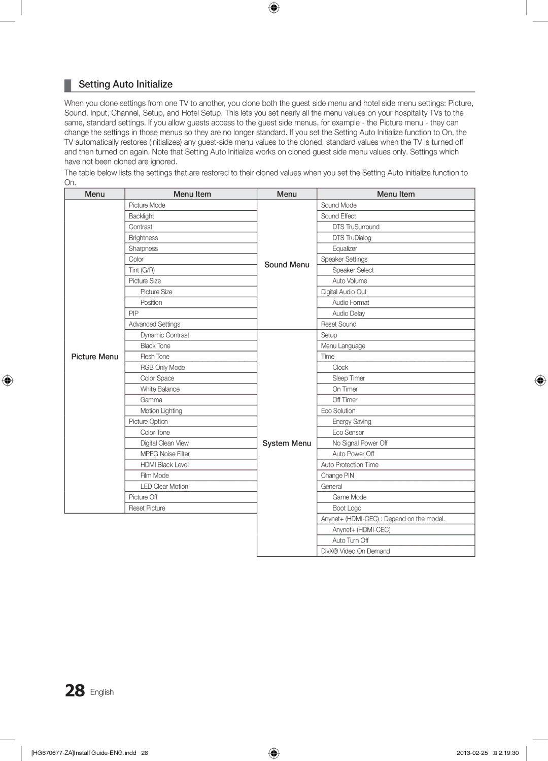 Samsung HG32NB677BFXZA, HG46NB677FFXZA, HG46NB670FFXZA Setting Auto Initialize, Sound Menu, Picture Menu, System Menu 