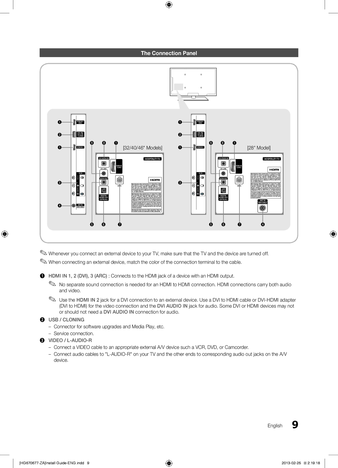 Samsung HG32NB670BFXZA, HG46NB677FFXZA, HG46NB670FFXZA, HG40NB670FFXZA, HG32NB677BFXZA Connection Panel, 32/40/46 Models 