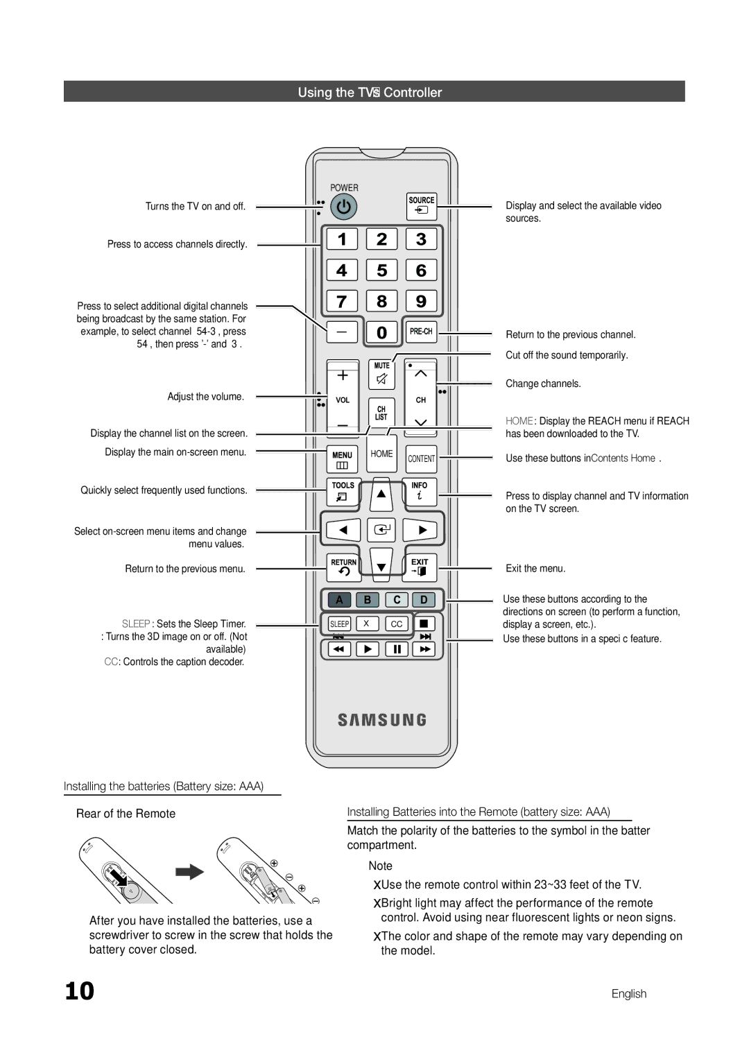 Samsung HG46NB678FFXZA Press to access channels directly, Has been downloaded to the TV, Display a screen, etc 