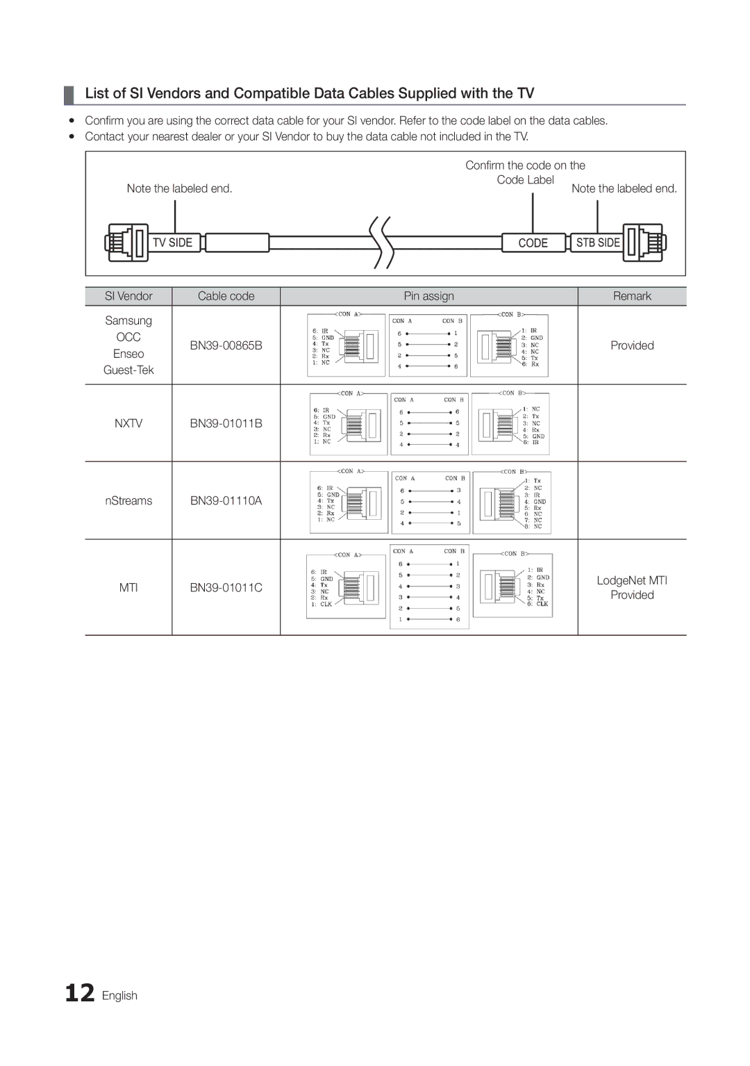 Samsung HG46NB678FFXZA installation manual Occ, Nxtv, Mti 