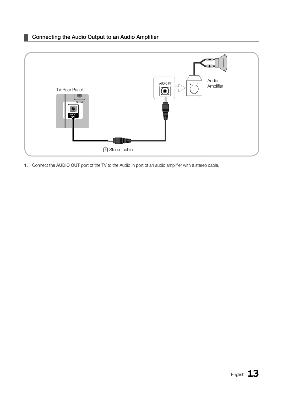 Samsung HG46NB678FFXZA installation manual Connecting the Audio Output to an Audio Amplifier, TV Rear Panel 