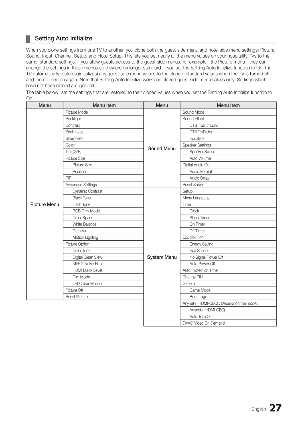 Samsung HG46NB678FFXZA installation manual Setting Auto Initialize, Sound Menu, Picture Menu, System Menu 