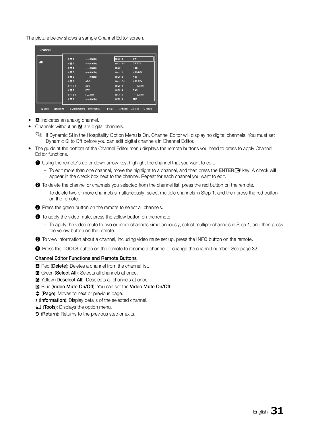 Samsung HG46NB678FFXZA installation manual Picture below shows a sample Channel Editor screen, Channel All 